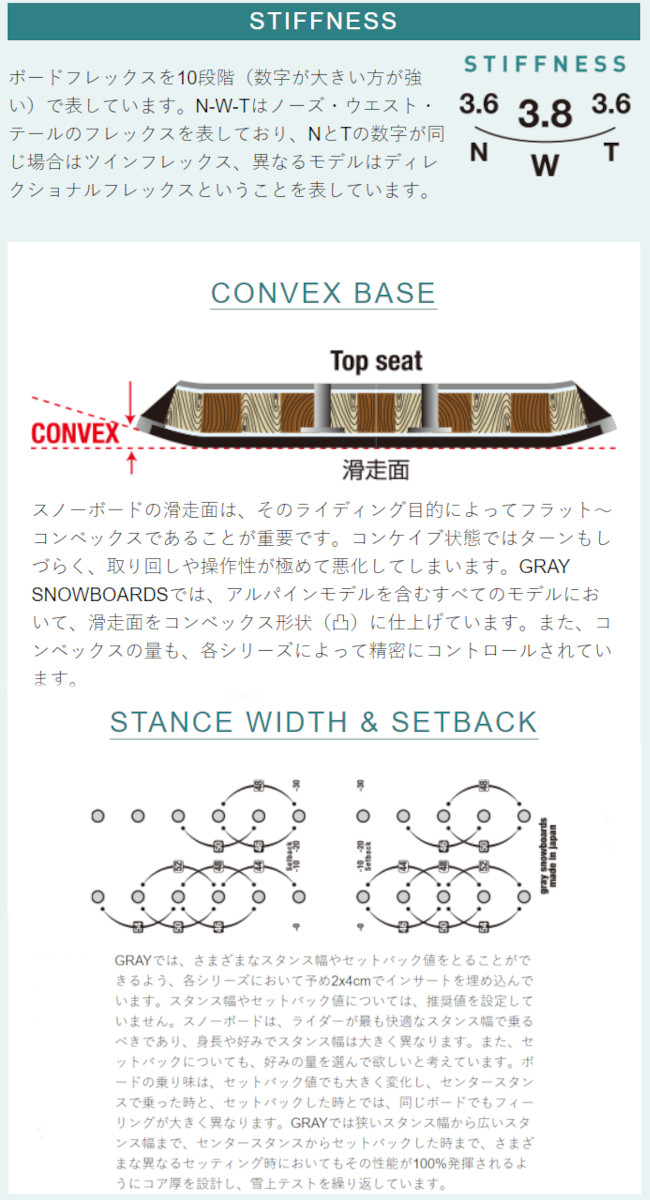 22-23 GRAY SNOWBOARDS グレイ QUADRA クアドラ ALLFLEX 63 78 85