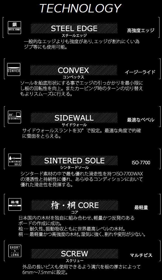 23-24 SPREAD SNOWBOARDS スプレッド LTV エルティーブイ レディース