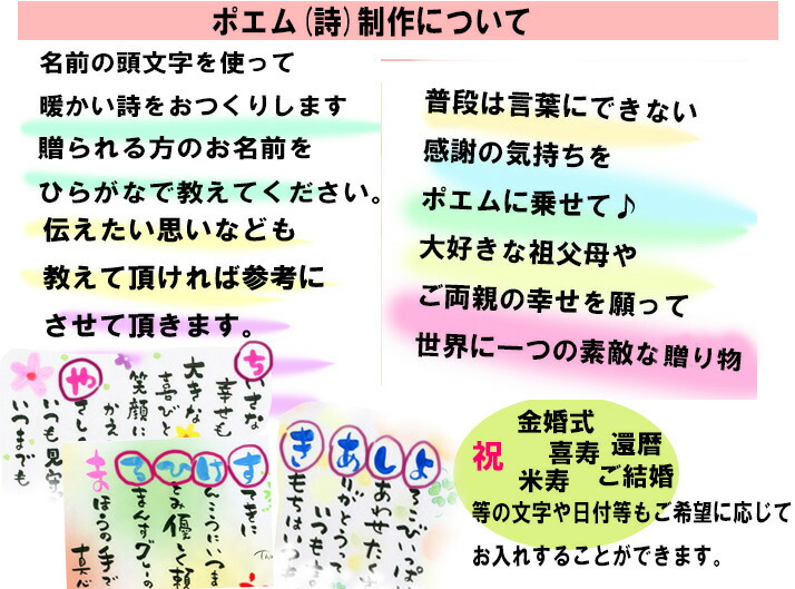 名前 詩 ネーム 言葉 お祝い 喜寿 誕生日 お店から 卒寿祝い 銀婚 送別 会社 写真から描く思い出背景 オリジナル 制作品 長寿の贈り物 金婚式 手書き 家族 祝い メッセージ 古希 手作り B4額入り 送料無料 1 3人 米寿 退職 傘寿 筆文字 結婚 ポエム
