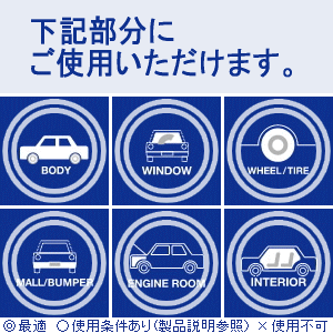 ベーシッククロスS5枚組み//関連語-マイクロファイバークロス超極細繊維クロス洗車マイクロクロス車用吸水クロスプロ用ガラス系コーティング剤拭き取り自動車用ガラスコート剤拭取り水拭きクリーンペーパー簡単カーワックス車WAXコンパウンド研磨剤
