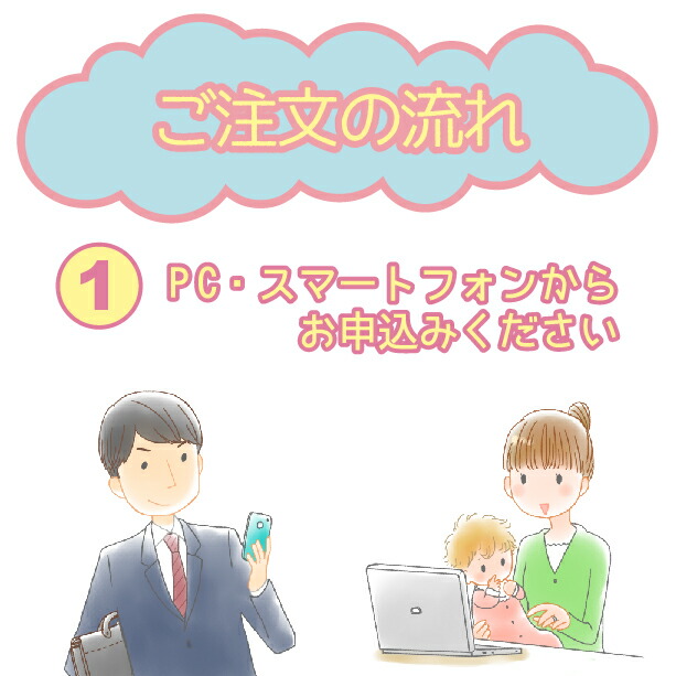 ご注文の流れ1