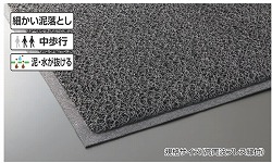ロンソフトマットN[別注大きさ][１平方メートル][色：GR薄墨色][最大限度幅1800mm×5.5mまで]《山崎製作置き目代わりになる店》[商行為者押さえる]