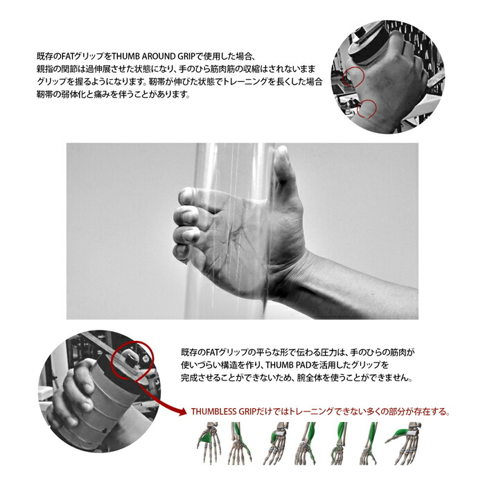 楽天市場 腕 アーム 前腕 神経 鍛える トレーニング 宅トレ グリップ 握る 握力 器具 腕相撲 着脱可 アーム グリップ スポーツ トレーニング用品 運動 筋トレ ウエイトトレーニング パワーグリップ 発散 解消 ストレス 腕トレ スポーツ用品 Seoul Shop