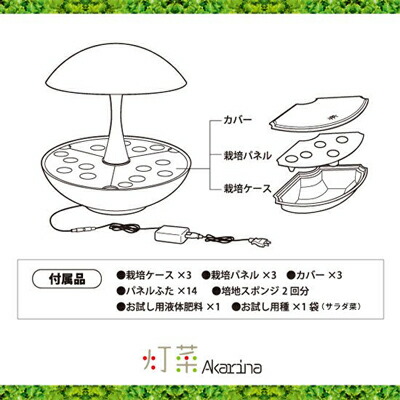 Led 水耕栽培 キット Akarina01 灯菜 アカリーナ 型番 Oma01 おしゃれな 水耕栽培器 ハーブ 栽培キット バジル タイム ルッコラ インテリア 間接照明 簡単 手軽 インドアグリーン おしゃれ プレゼント プレゼント Fikrimahsul Com