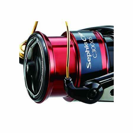 楽天市場】シマノ 15セフィアSS C3000S／C3000SDH／C3000HGS