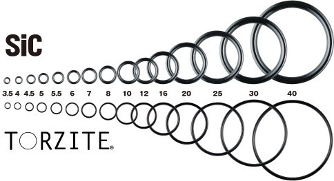 史上最も激安 超特価 10 12 16 25 30 40 T2カラー 大口径40mm７ガイドセット Kwガイドtorziteリング仕様 Fuji ロッド 竿パーツ Williamsav Com