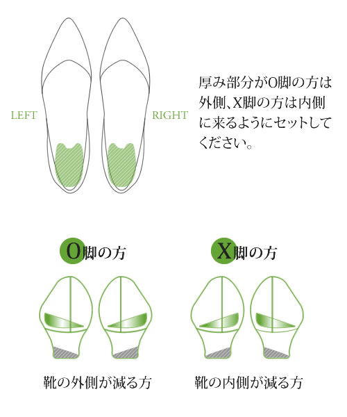 女の子 爆発物 分析的な 靴 の 内側 が 減る インソール Matc Jp