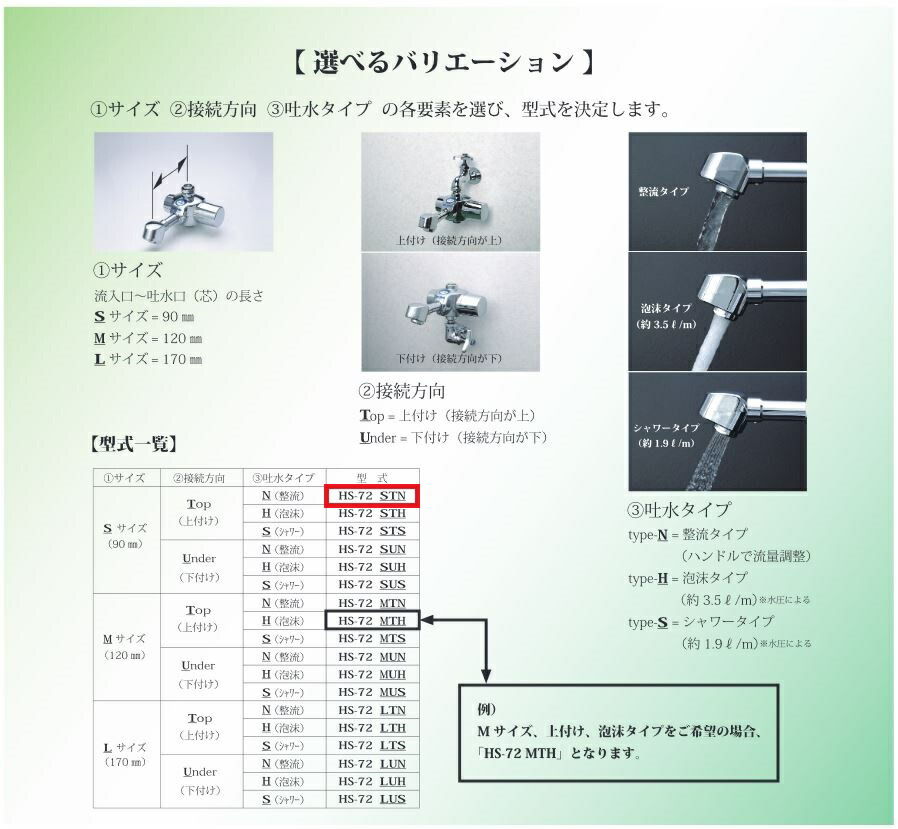 全品送料無料 Hs 72stn デルマン 後付けタイプ自動水栓 Sサイズ 上付け 整流タイプ 電池寿命10年 Centralelectricals Com