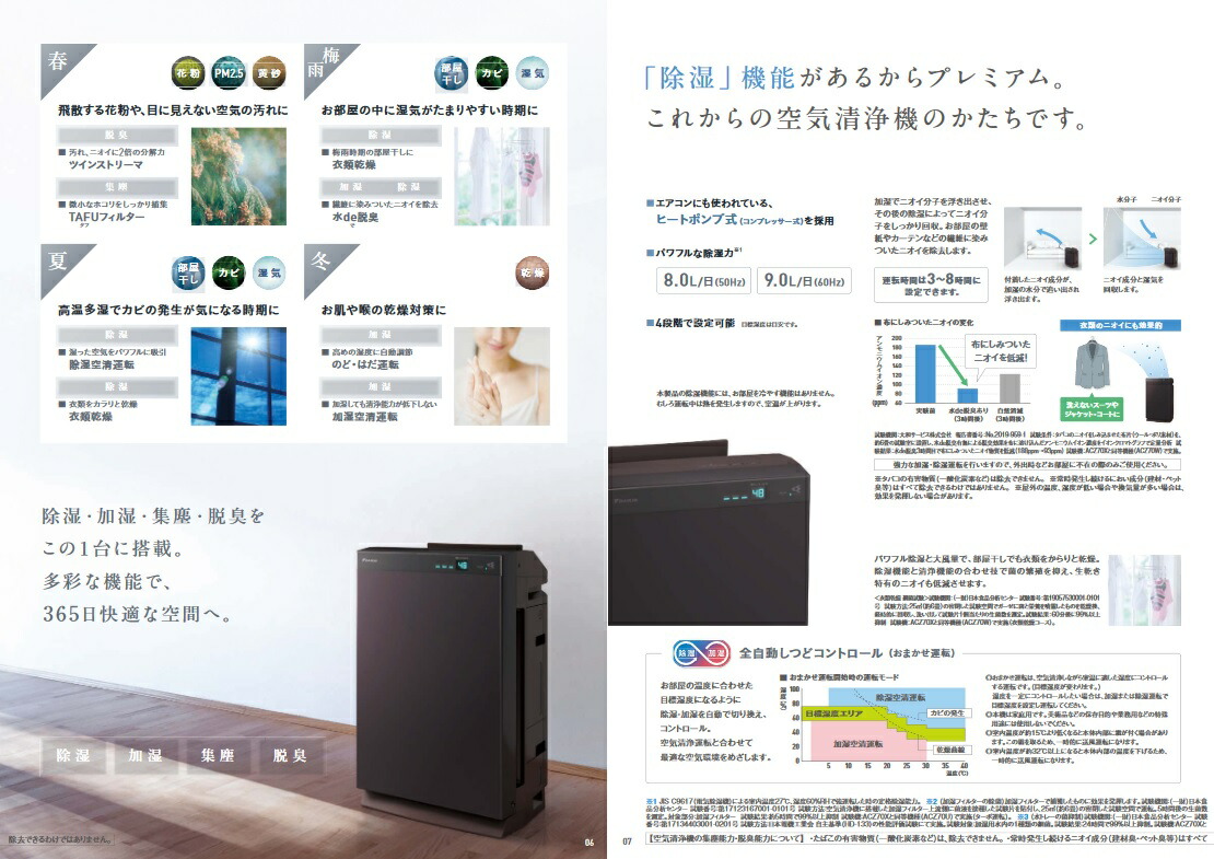 楽天市場 21年モデル 発送日未定 Acz70x T ダイキン 除加湿ストリーマ空気清浄機 ビターブラウン 旧品番 Acz70w T 設備プラザ