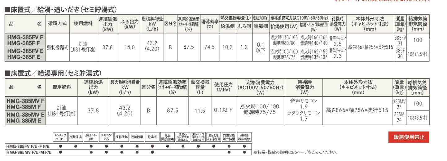 100 の保証 サンポット 石油給湯器 Hmg 385mv F 本体のみ Utac 給湯専用 セミ貯湯式 床置き式 強制給排気タイプ 屋内設置型 減圧逃し弁内蔵 Web限定 Www Civilwarhome Com