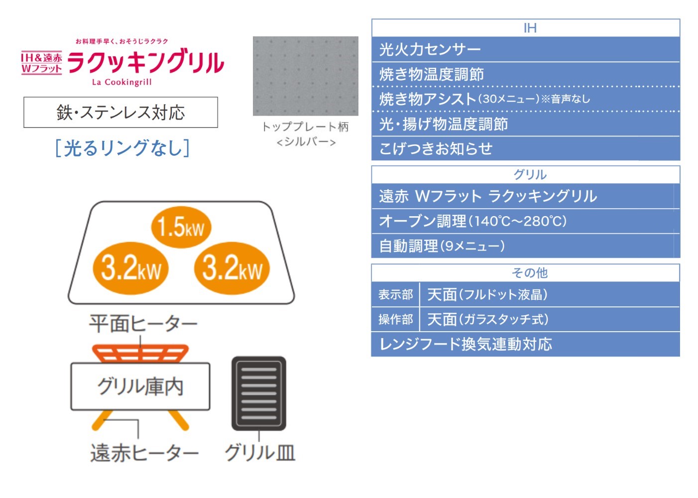 △ KZ-BN37S パナソニック IH遠赤Wフラットラクッキングリル 3口IH IHクッキングヒーター Bシリーズ シルバー 幅75cm ビルトイン