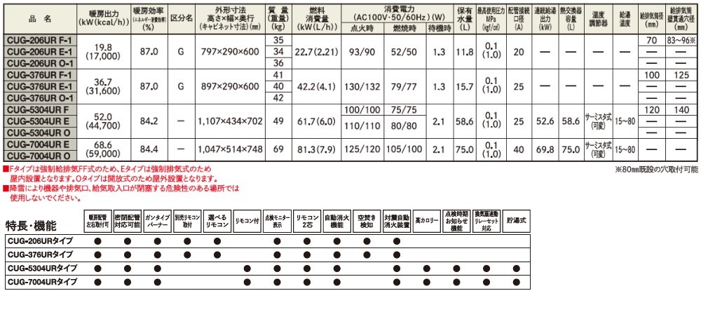 最大92%OFFクーポン 森田金網篩製作所 木枠代用毛裏ごし 細目 ７寸