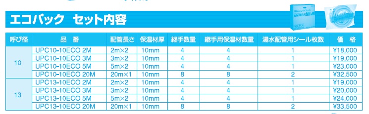 TBC エコパック10φ 10厚3M UPC10-10ECO3M :20230817192223-01385:ルイ