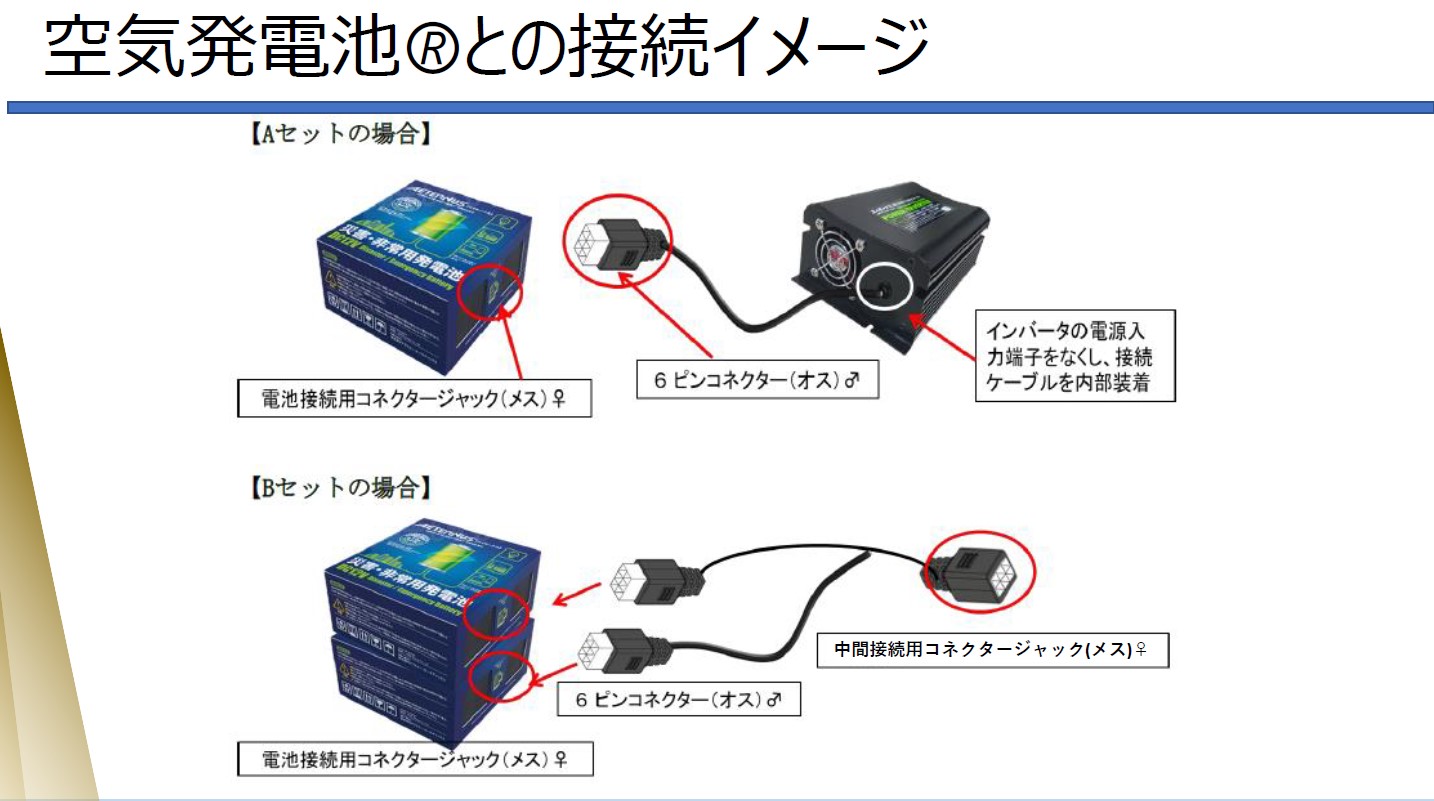 WAホールディングス】エイターナス Aセット 電池本体1個＋付属