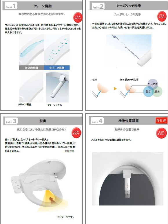 リフォーム認定商品 工事費コミコミ(商品 取付工事)】TOTO ♯SC1