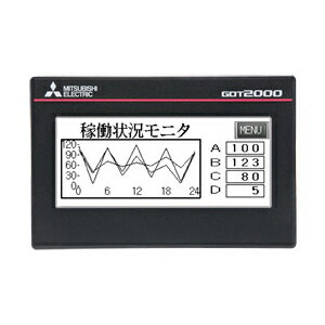 楽天市場】三菱電機 SW1DND-GTWK3-JC 表示器画面作成ソフトウェア