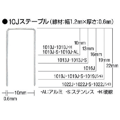 MAX ステープル(白) 1019J-WHITE 肩幅10粍 長さ19粍 5000本入り口・入口 20箱まとめ売り 20箱 【まとめ売り商いもの】