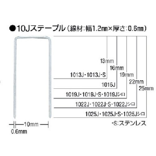 MAX ステープル 1025J 肩幅10粍 長さ25粍 5000本入り口・入口 15箱まとめ売り 15箱 【まとめ売り商いもの】