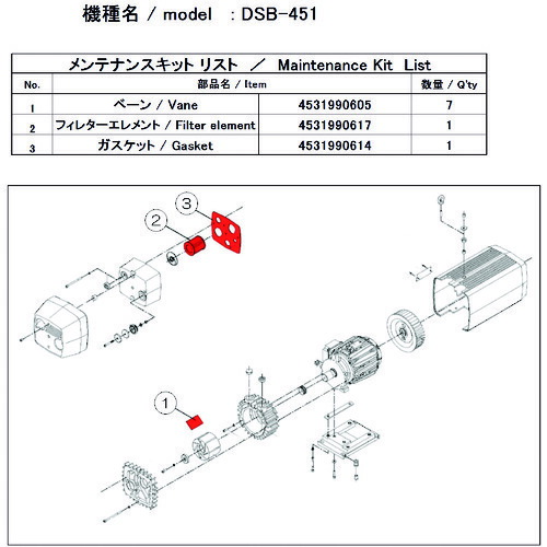 アルバック 真空ポンプ用メンテナンスキッド DSB-451 MAINTENANCEKIT DSB－451用