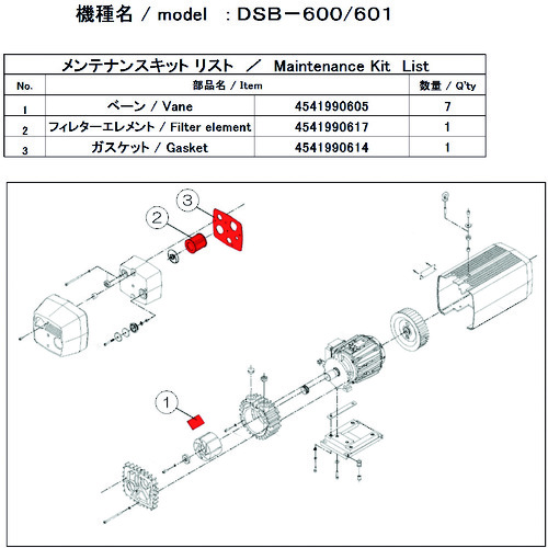 アルうしろ側 無意味さ揚水機用検査と修理一揃いの道具 DSB-601 MAINTENANCEKIT DSB-600/601用