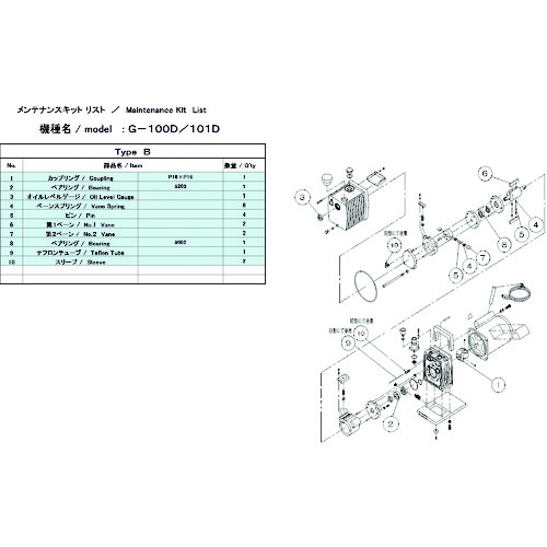 アルバック 真空ポンプ用メンテナンスキッド G-100D MAINTENANCEKIT B G－100D用 1Φ Bタイプ