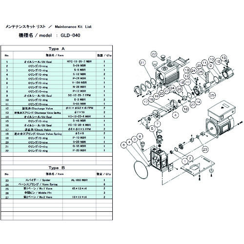 アルバック 真空ポンプ用メンテナンスキット GLD-040 MAINTENANCEKIT B GLD-040用 Bタイプ｜設備プロ王国　店