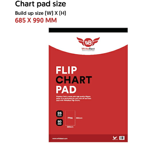 WRITEBEST フリップ航海図用 FP96 パッド 900×1200粍用 10PKまとめ売り 10PK 【まとめ売り商いもの】