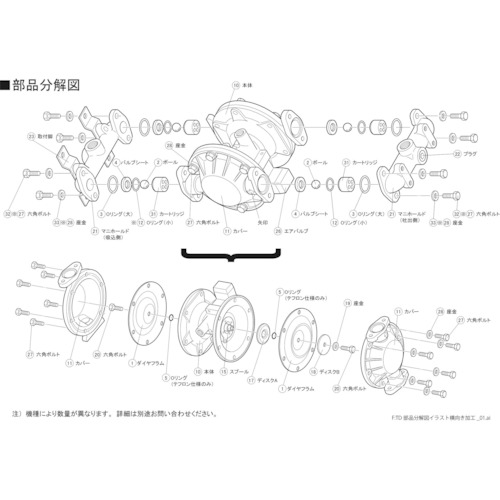 TAIYO ダイヤフラムポンプTD2－25ST用メンテナンスパーツ TD2/25STPKS パッキンセット