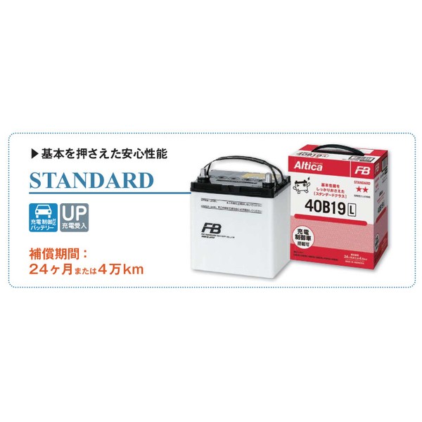 ポケットいっぱい 古河バッテリー Altica STANDARD/アルティカ スタンダード ポルテ CBA-NNP12 2004- 新車搭載: 46B24R 1個 品番:55B24R 1個 | www.pic.ac.th