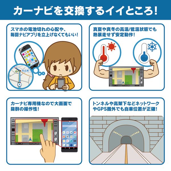 エレクトロマルチビジョン Emv アルテッツア アルテッツアジータ 車用品 Beat Sonicmvx 91rサウンドアダプター ビートソニック Mvxシリーズ セブンバッテリー アルテッツア アルテッツアジータ ビートソニック ライブサウンドシステム 6スピーカー 付車用