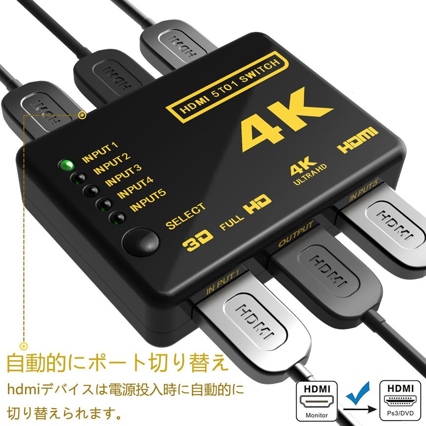 楽天市場】HDMI分配器 1入力4出力 ミヨシ HDB-4K01 4K60Hz（3840×2160）対応 スプリッタ :  SEVEN-EIGHT楽天市場店