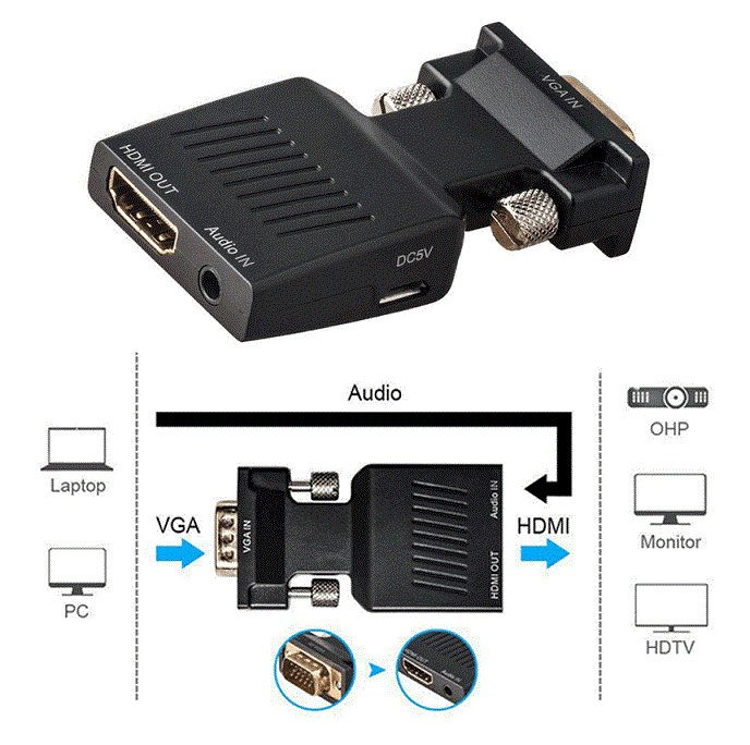 楽天市場】HDMI分配器 1入力4出力 ミヨシ HDB-4K01 4K60Hz（3840×2160）対応 スプリッタ :  SEVEN-EIGHT楽天市場店