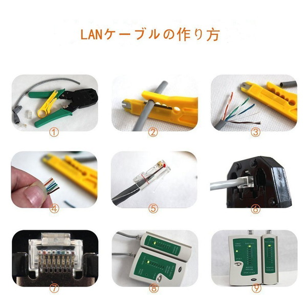 自作工具セット Lanケーブル 圧着ペンチ 皮むき工具 10個 Rj45プラグ テスター プラグ ドライバー Diy 工具 道具 収納ケース付 Tecc Lankouguset 送料無料 Crunchusers Com