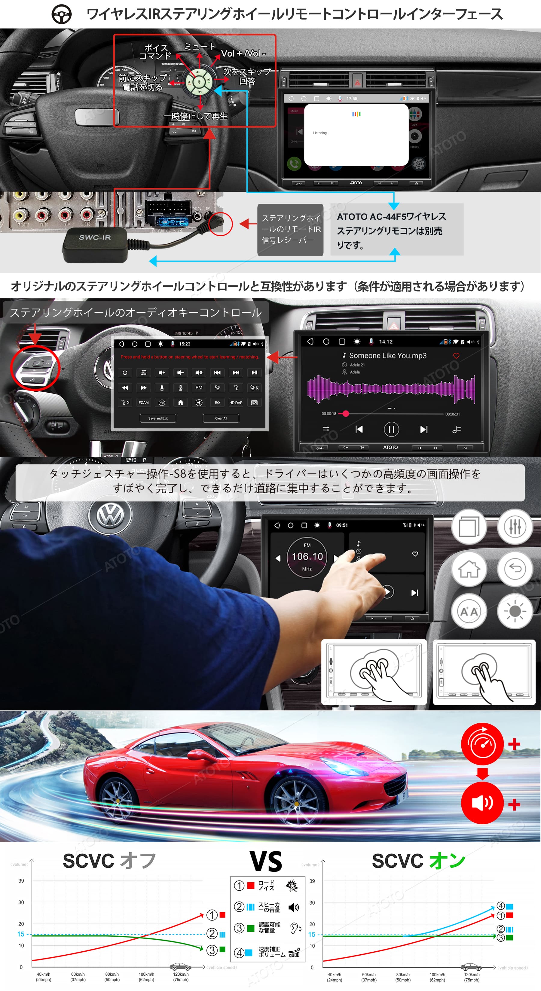 ATOTO正規品 S8 Pro 2din カー用品 10インチ carplay ダブルディン