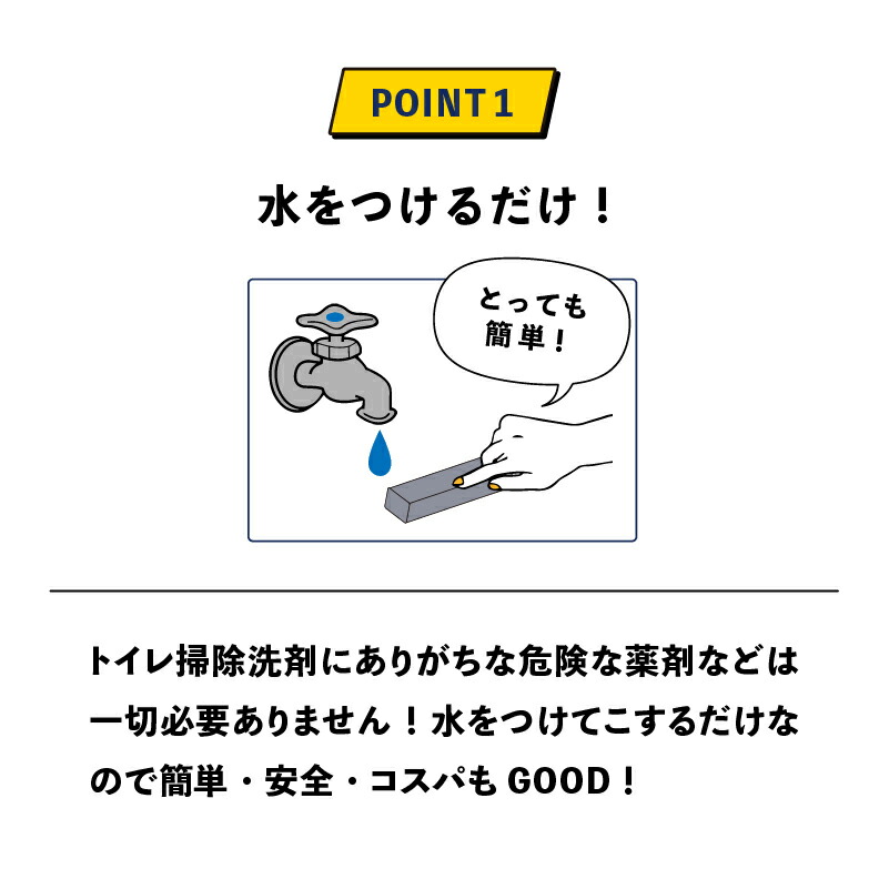 水をつけるだけ