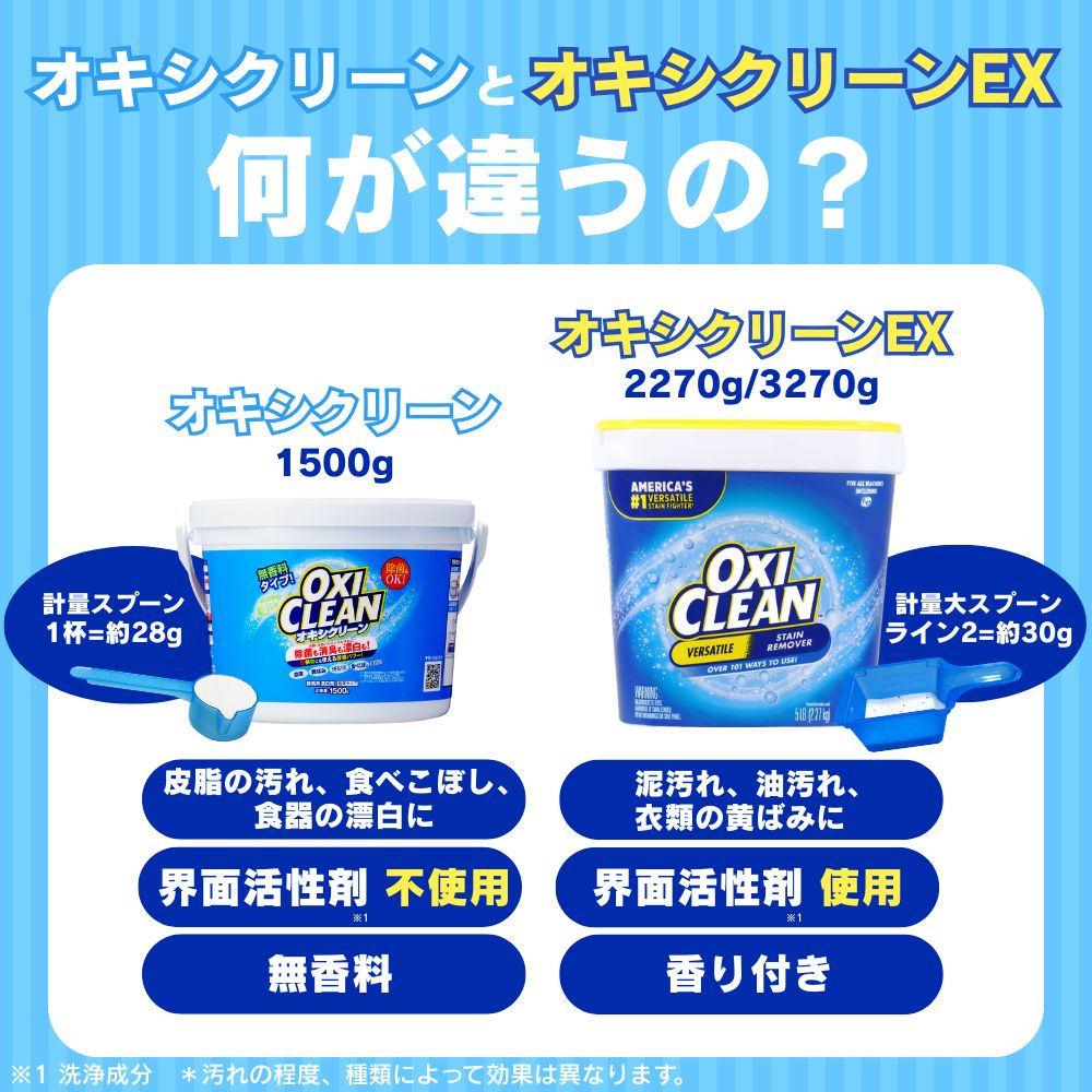 oxiclean公式】 オキシクリーン 無香料 日本版 酸素系漂白剤 除