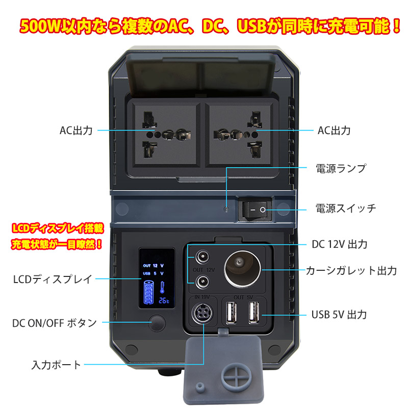 【楽天市場】大容量 ポータブル電源 500W 144,000mah PSE取得 AC出力 DC出力 USB出力 家庭用蓄電池 ポータブル