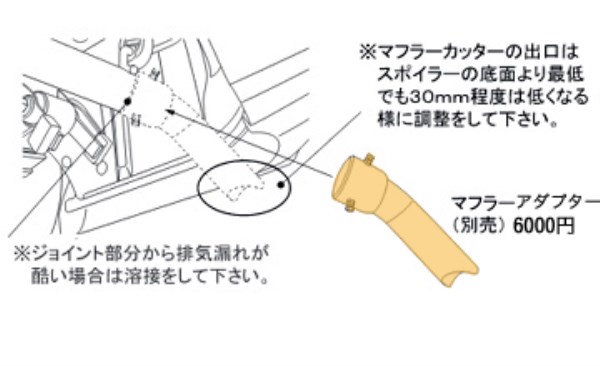 フェガーリ ハイエース 200系 ボディキット専用マフラーアダプター