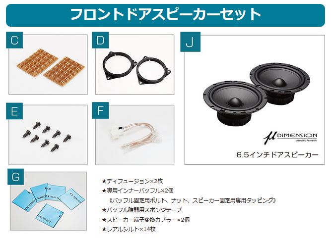 レガンス（ＬＥＧＡＮＣＥ）　1ＢＯＸＮＥＴＷＯＲＫ　フロントドアスピーカーセット　ＮＶ350キャラバン
