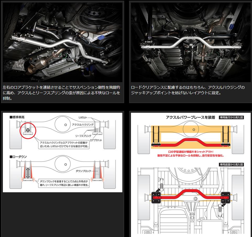 すぐ発送可能！ 200系 ハイエース 玄武 ゲンブ アクスルパワーブレース