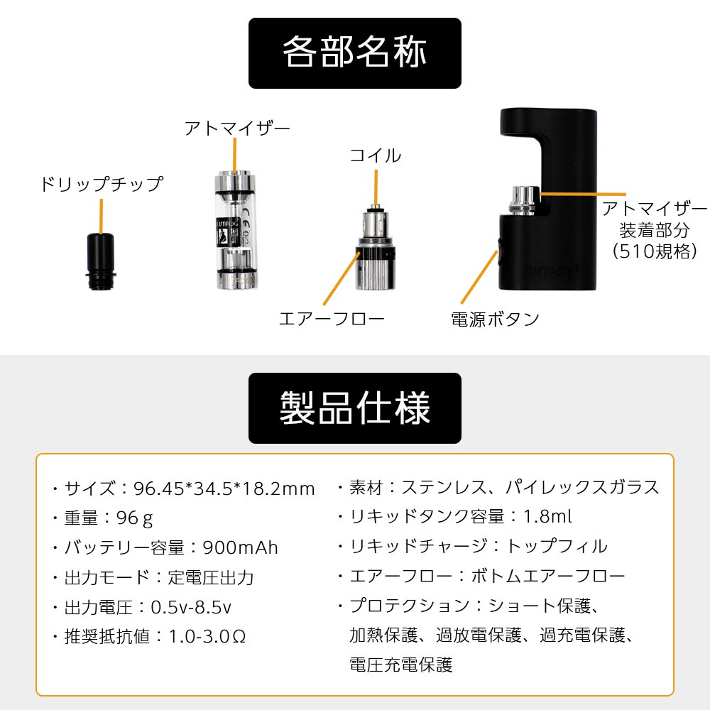 楽天市場 リキッド10本付 Justfog Q14 電子タバコ Vape ベイプ ジャストフォグ Justfog 電子タバコ Vape ベイプ スターターキット 本体 Vaporever リキッド セット おすすめ コンパクト スリム 小型 タール ニコチン0 電子煙草 禁煙 01 デジモク