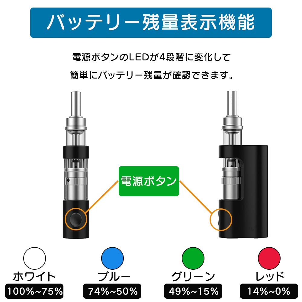 楽天市場 リキッド10本付 Justfog Q14 電子タバコ Vape ベイプ ジャストフォグ Justfog 電子タバコ Vape ベイプ スターターキット 本体 Vaporever リキッド セット おすすめ コンパクト スリム 小型 タール ニコチン0 電子煙草 禁煙 01 デジモク