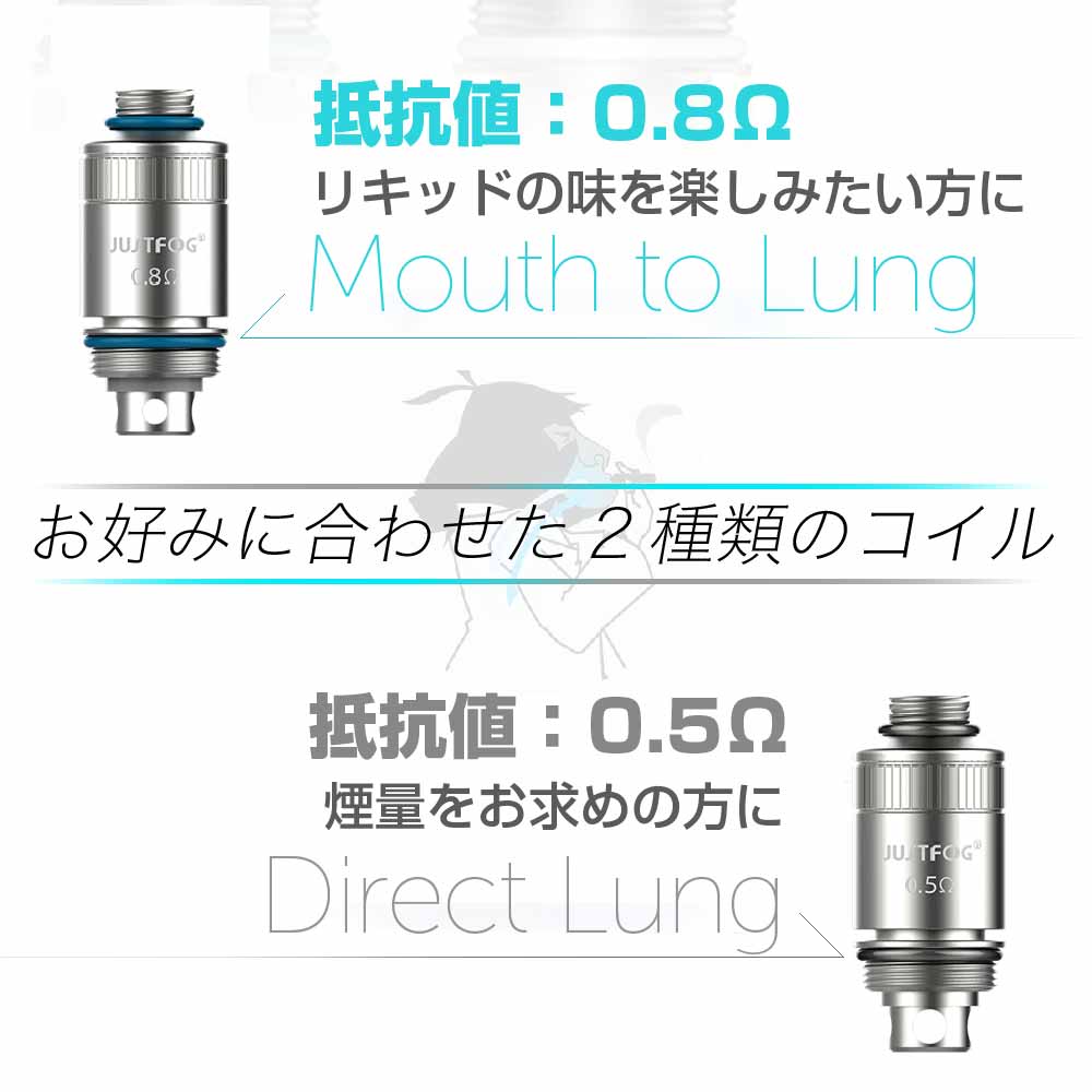 楽天市場 Justfog Fog1 コイル 0 5w 0 8w 5個入 フォグワン ポケックス 交換用 Coil 電子タバコ コイル Coil Vape ベイプ 爆煙 デジモク