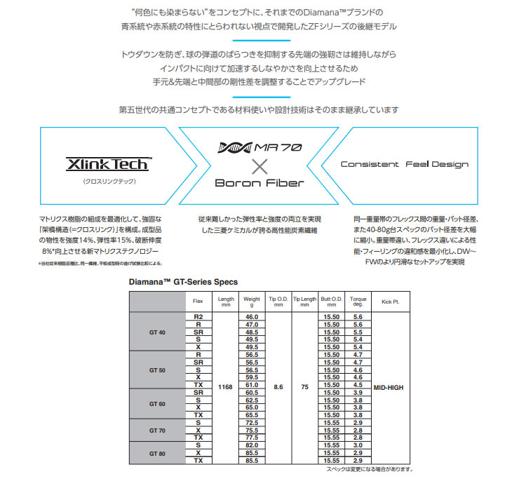 初回限定 Diamana GT40S 1W コブラスリーブ agapeeurope.org