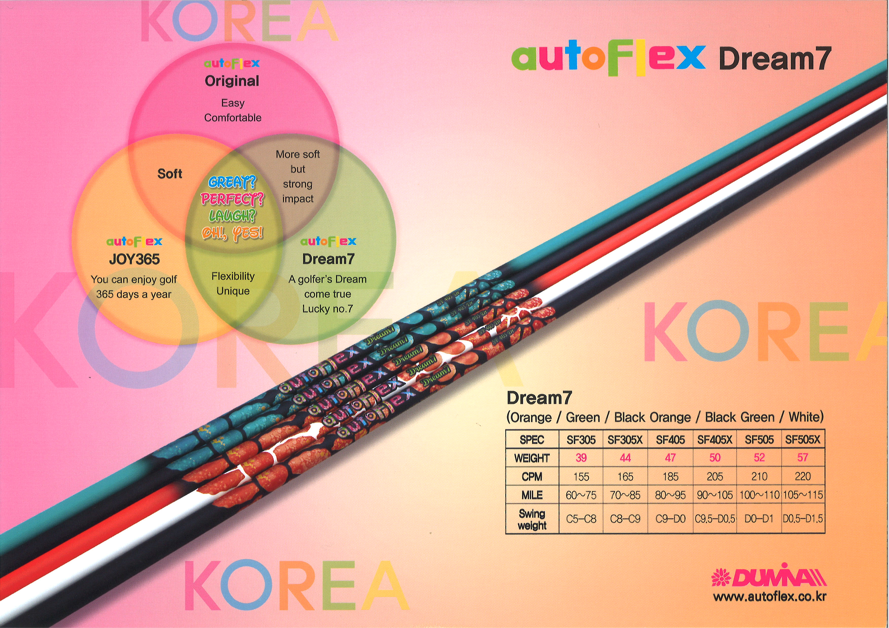 オートフレックスAutoFlex Dream7ドリーム・セブン SF 405x Official autoFlex Dream 7 Driver Shafts – autoFlex.us