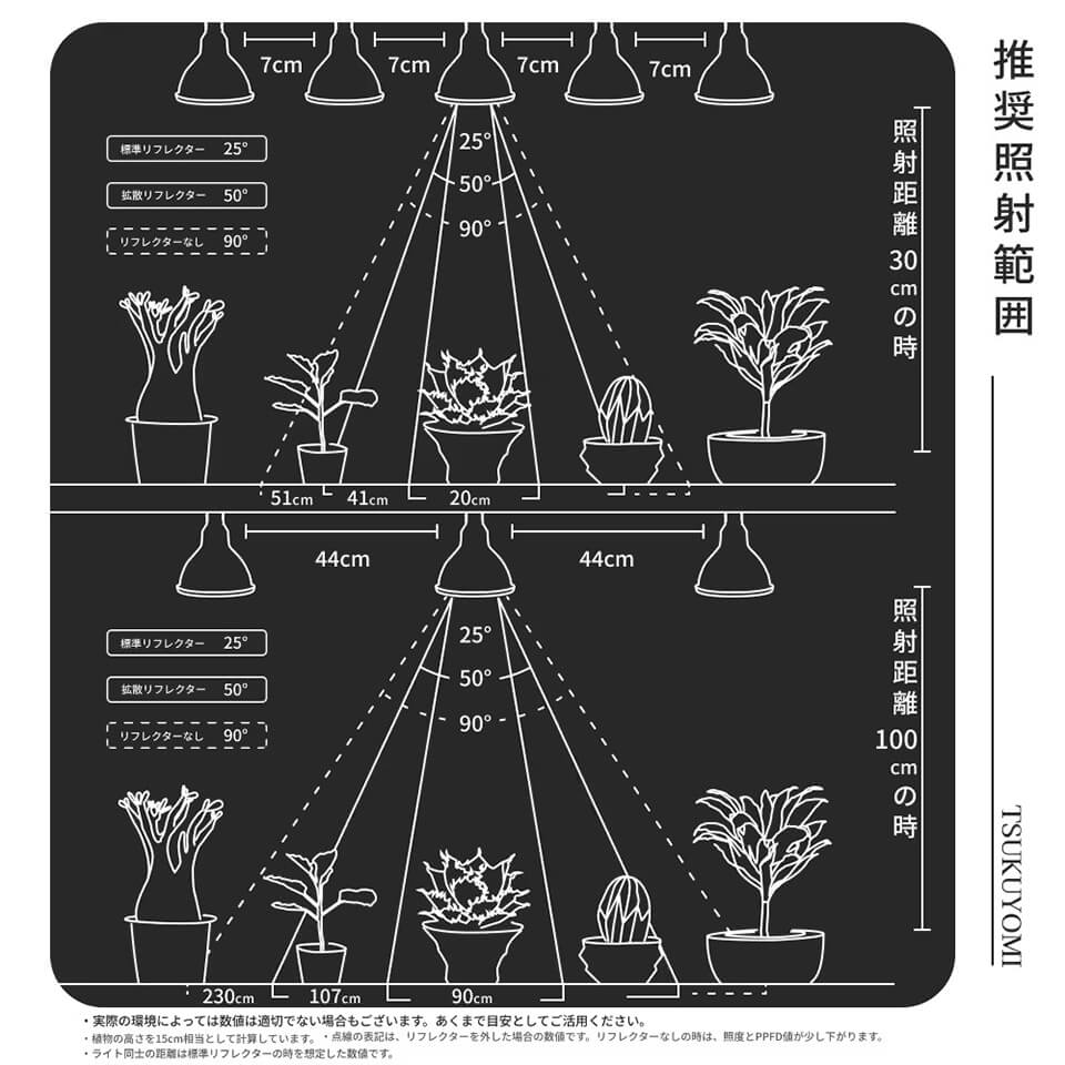 ネオ ツクヨミ【LED 20W】植物育成ライト BARREL 水槽用照明