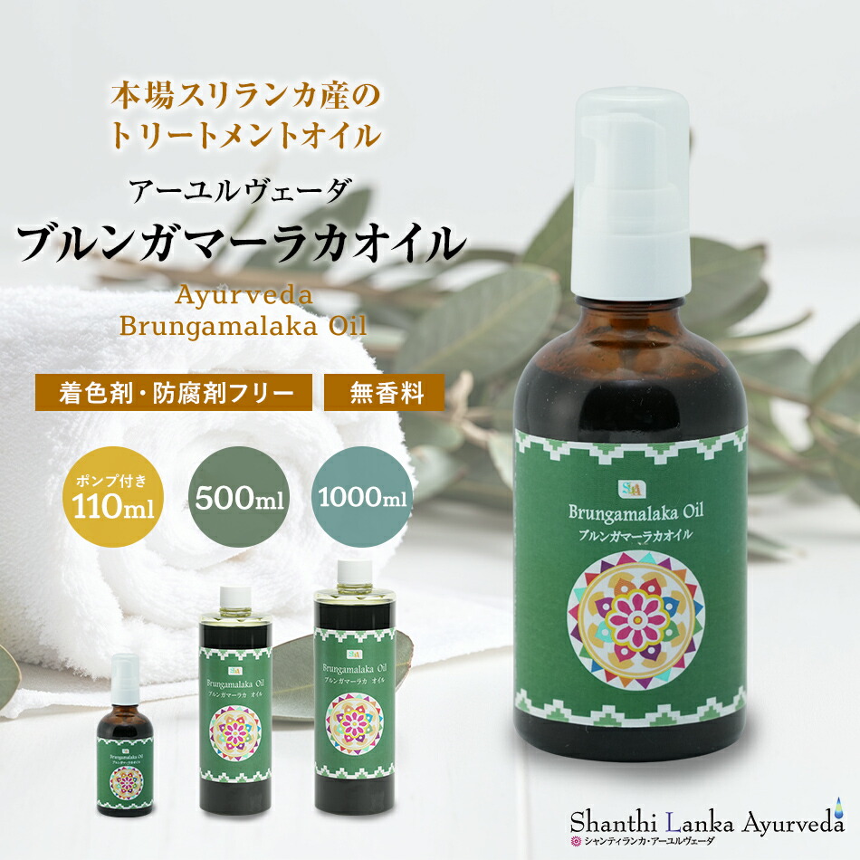 よくある問い合わせる
