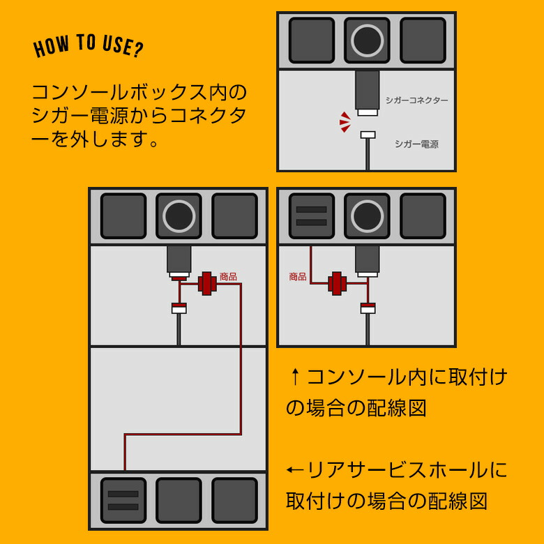 楽天市場 5月6日 木 まで Gwセール開催中 アルファード ヴェルファイア 30系 前期 後期 Usb 増設電源 2ポート 充電ポート センターコンソールビルトイン パーツ アクセサリー カスタムパーツ ドレスアップ K シェアスタイル Led Hid の老舗