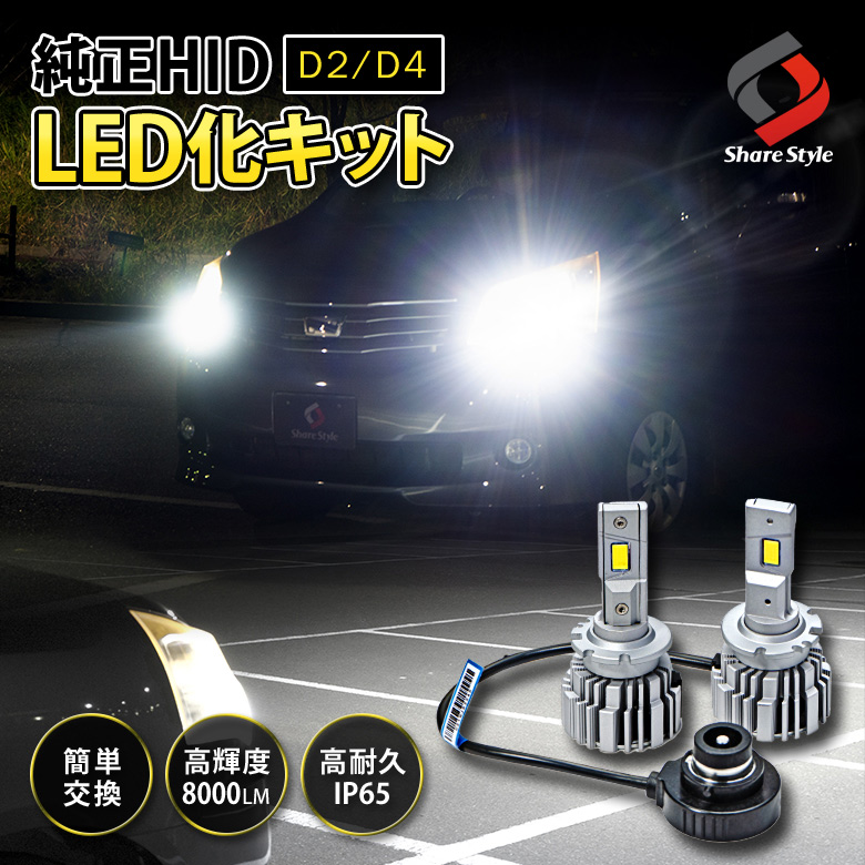 最大81%OFFクーポン H4 LED 汎用 車 ヘッドライト 電球 キット 8000lm