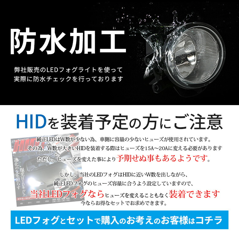 楽天市場 トヨタ H8 H11 H16 Led バルブ フォグランプガラスレンズユニット 純正ledフォグを社外品に変えれる フォグ フォグレンズ Hid Ledフォグ ライト パーツ カスタムパーツ ドレスアップ シェアスタイル Led Hid の老舗